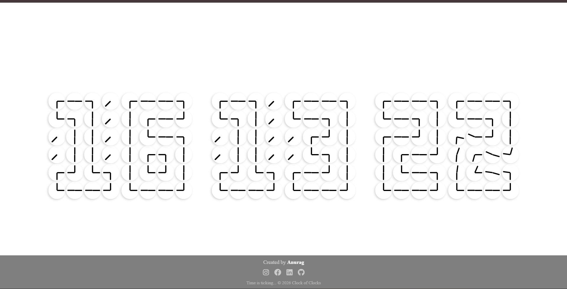 Stock Price Prediction Model