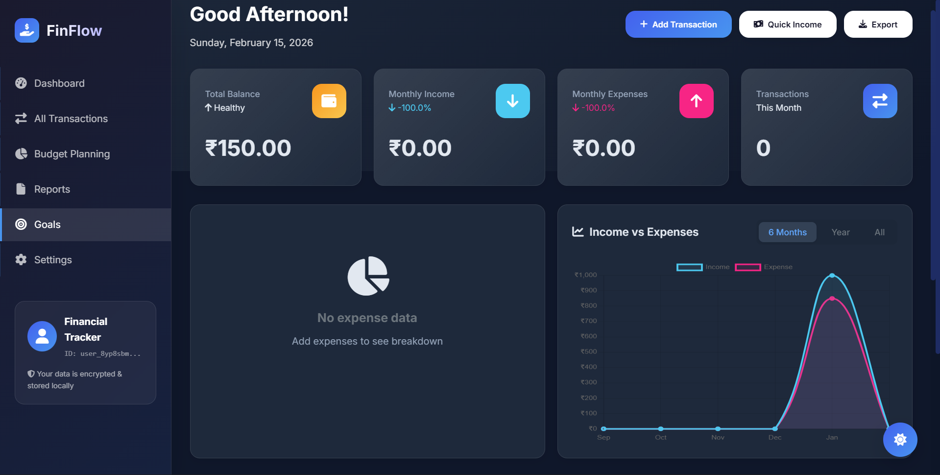 Stock Price Prediction Model